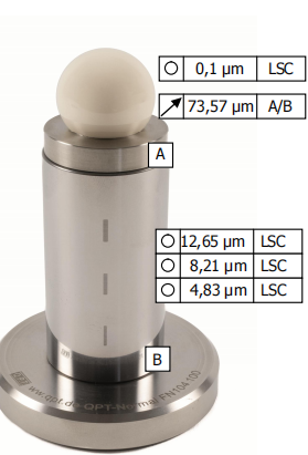 QPT-形狀，表面和輪廓標(biāo)準(zhǔn)器