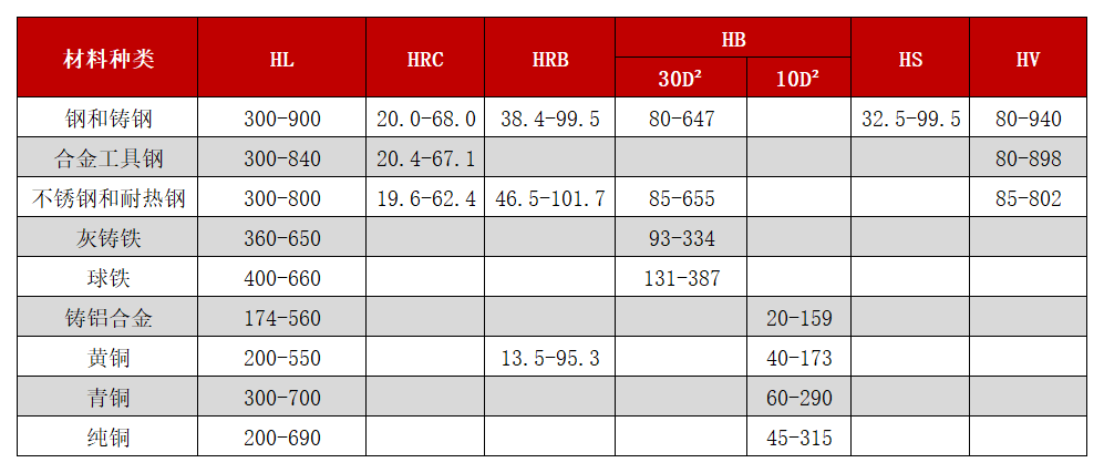 1654843439504552.png scf.png