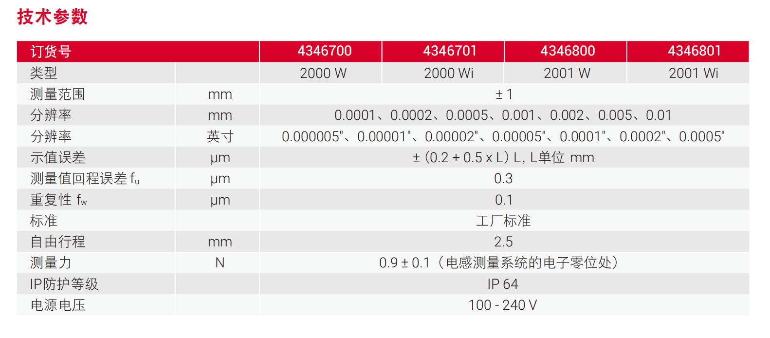 1703056884711110.png image.png