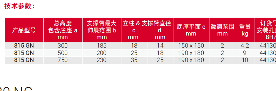 1703833554689842.png image.png