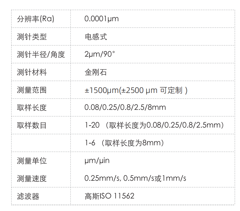 1743140190390878.png 微信圖片_20250328104336.png